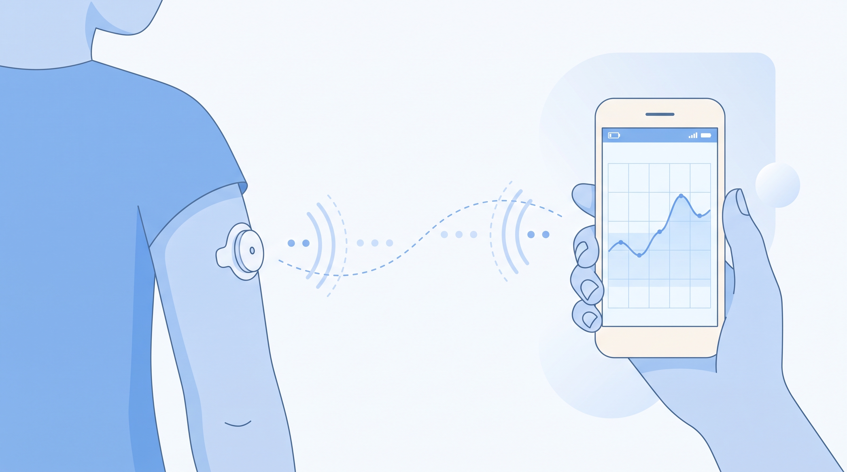 What Is a Continuous Glucose Monitor (CGM) and How It Works