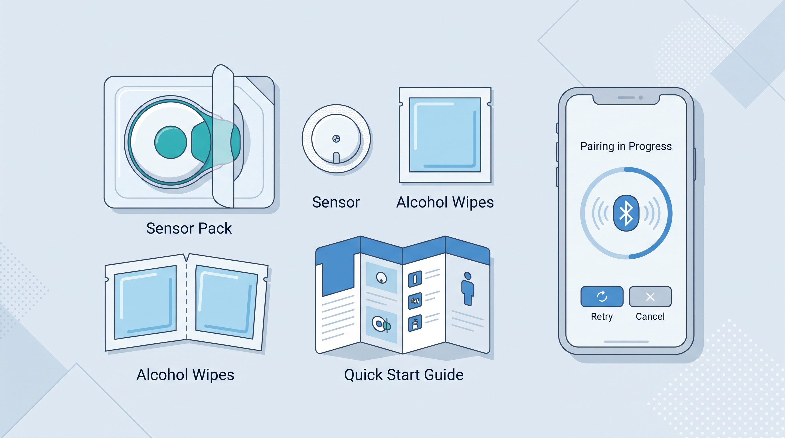 Unboxing and First Time Setup: A Step by Step Guide to Your iCan CGM