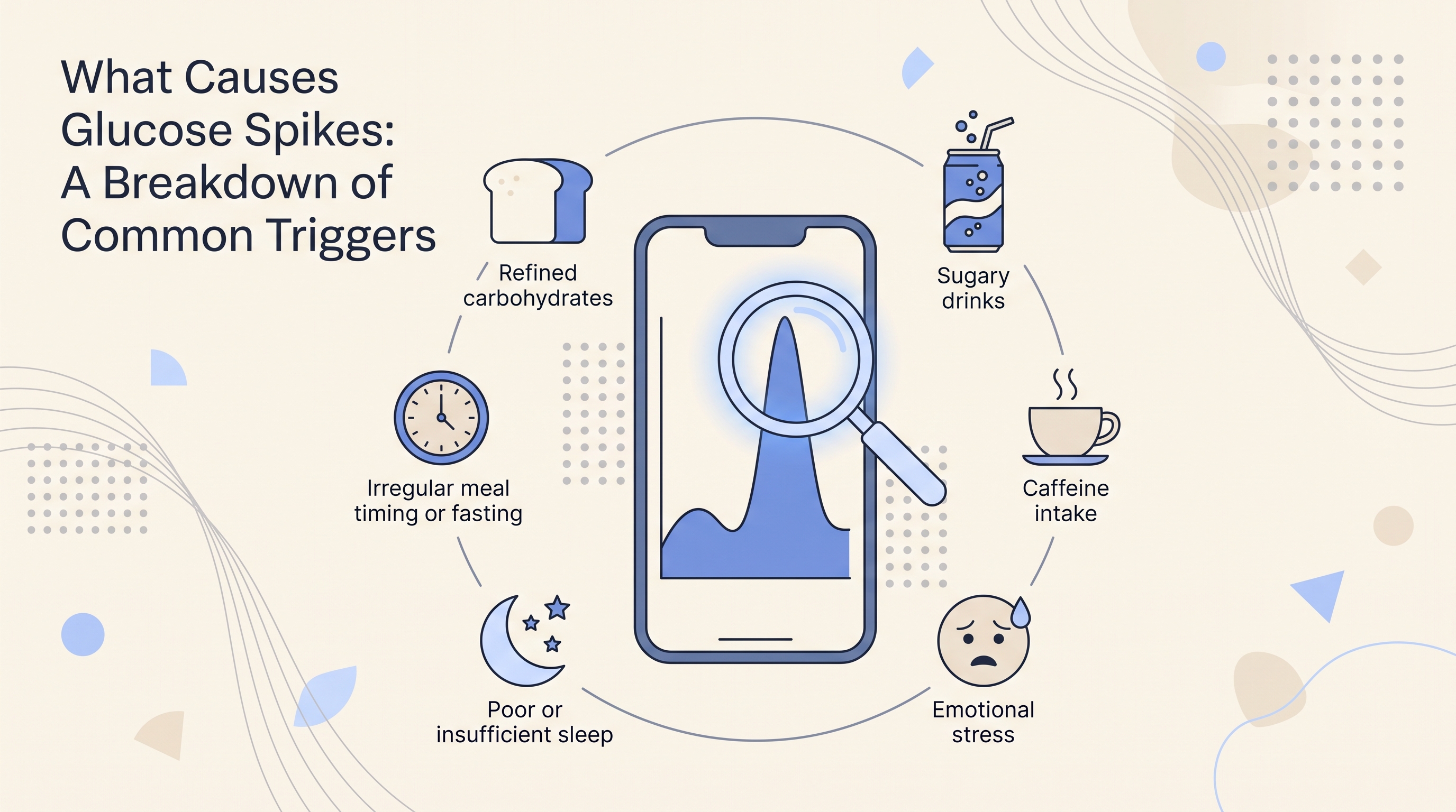 What Causes Glucose Spikes? A Breakdown of Common Triggers