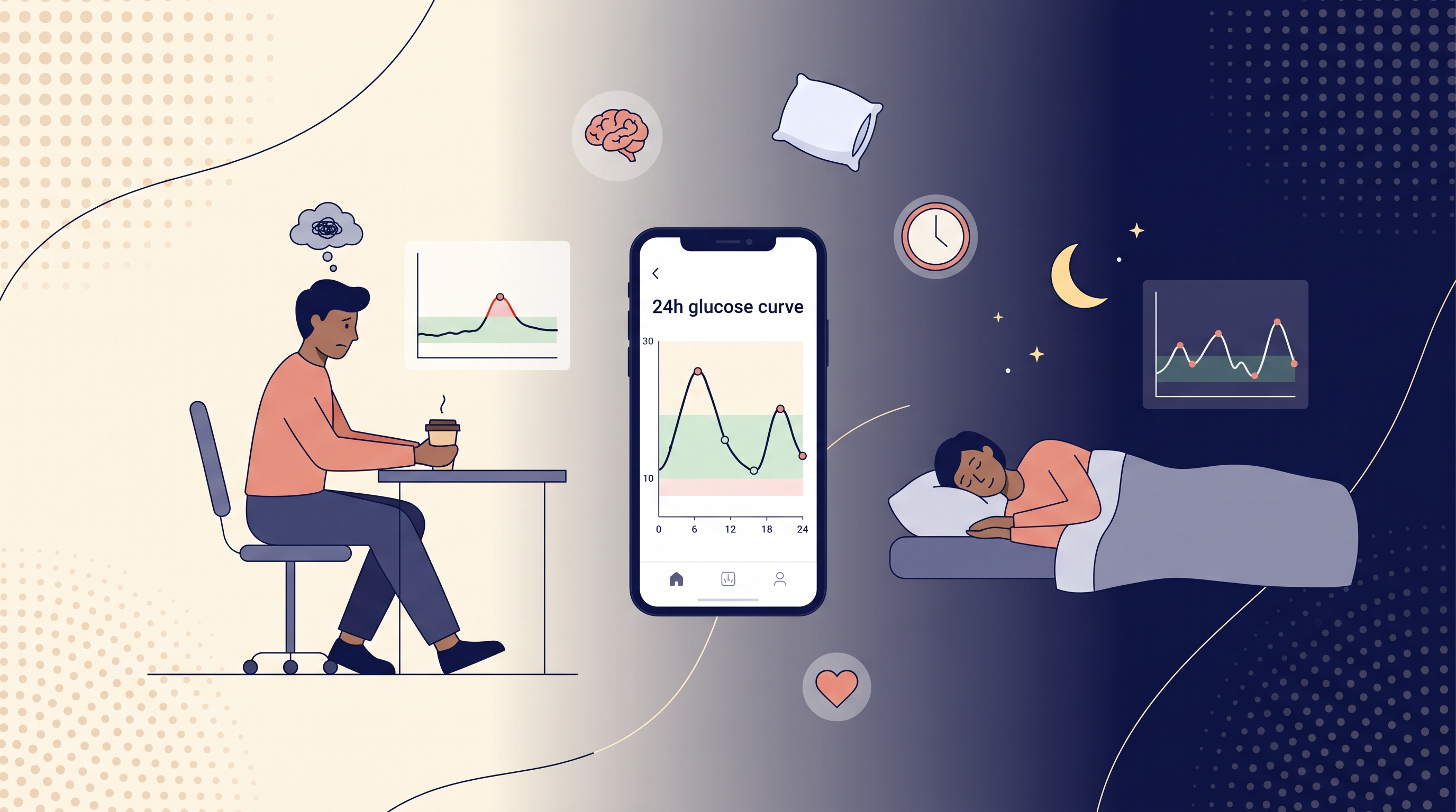 How Stress and Sleep Affect Your Blood Glucose Levels